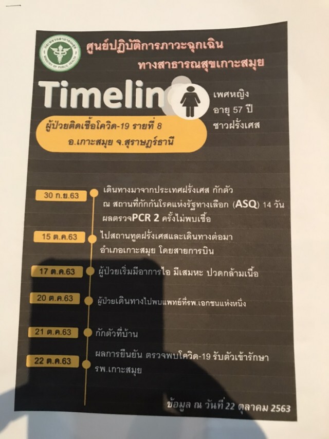 เอกชนสมุยชี้กระทบเชื่อมั่นเปิดรับ นทท. ต่างชาติ