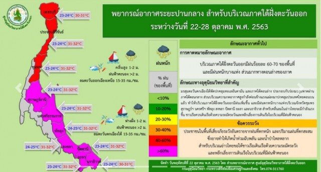 25 ต.ค.นี้ "โซเดล" ขึ้นฝั่งเวียดนาม