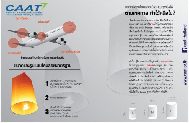 ทหญ.ขอความร่วมมือ หลีกเลี่ยงปล่อยโคมลอย