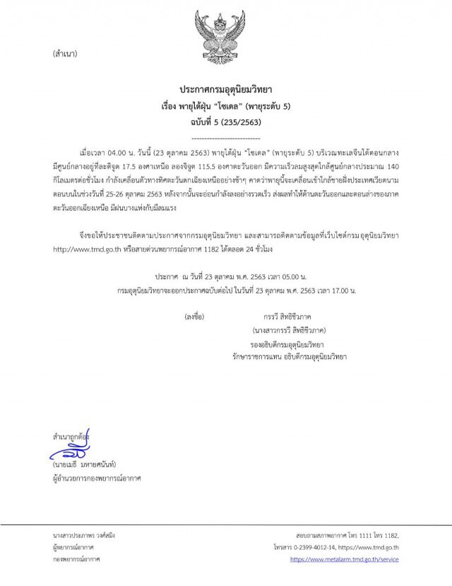 ไทยเตรียมรับ พายุไต้ฝุ่น "โซเดล" ระดับ5