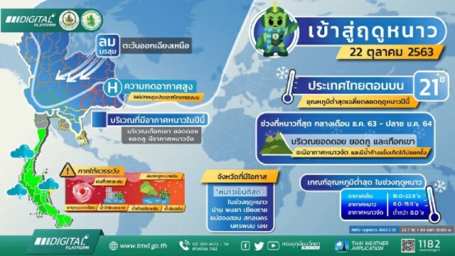 กรมอุตุฯ เปิดชื่อ 7 จังหวัด หนาวเย็นที่สุดของปีนี้
