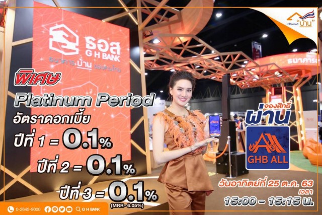 ห้ามพลาด!! สินเชื่อบ้าน ธอส. ดอกเบี้ย 0.1%