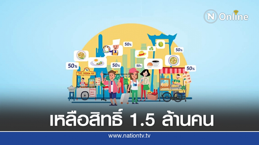 'คนละครึ่ง' 3 วันแรก ยอดใช้จ่ายทะลุ 500 ล้านบาท