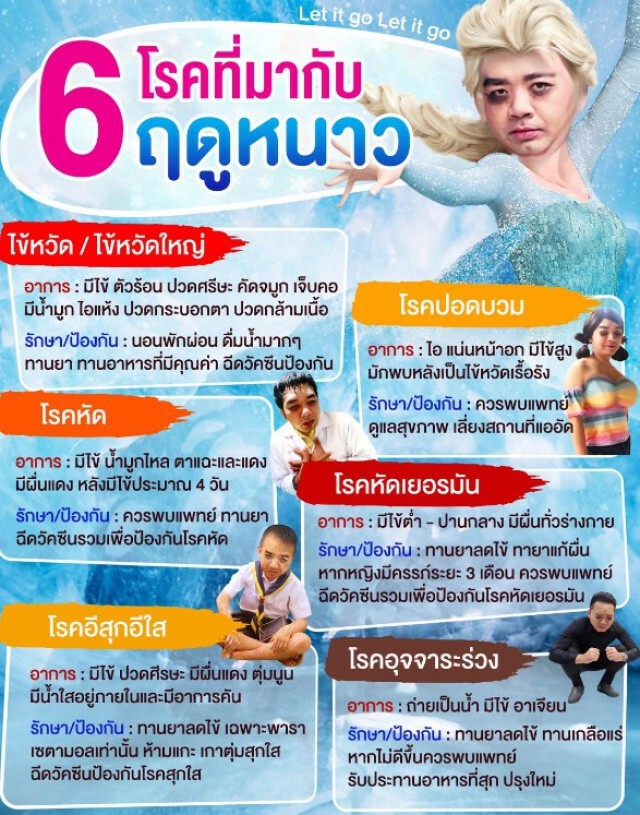 " หมอแล็บ " โพสต์เตือนชาวเน็ตระวัง 6 โรคที่มาพร้อมฤดูหนาว !