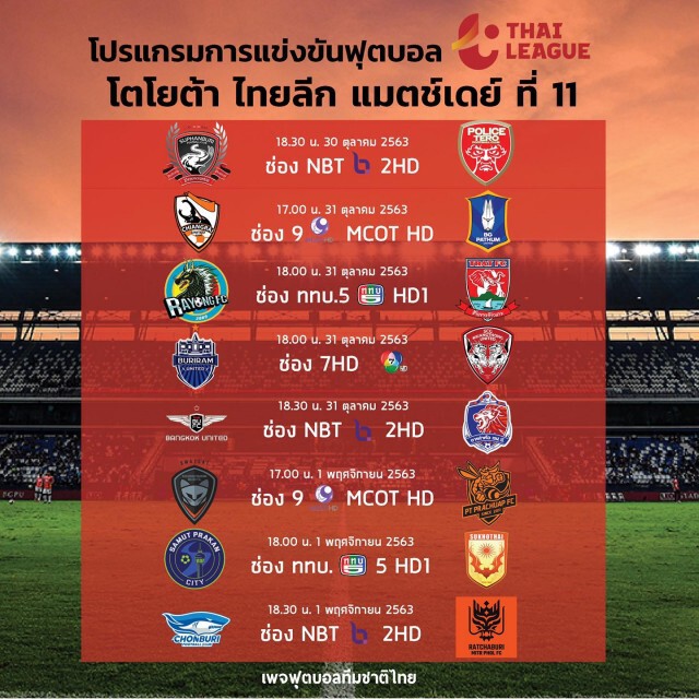มาแล้ว!! โปรแกรมไทยลีก 2020 นัดที่ 11 ถ่ายทอดสดทุกคู่ทางฟรีทีวี