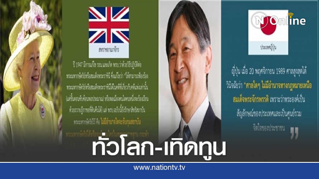 รู้หรือยัง.! ทั่วโลกออกกฏหมายคุ้มครอง "สถาบันกษัตริย์"
