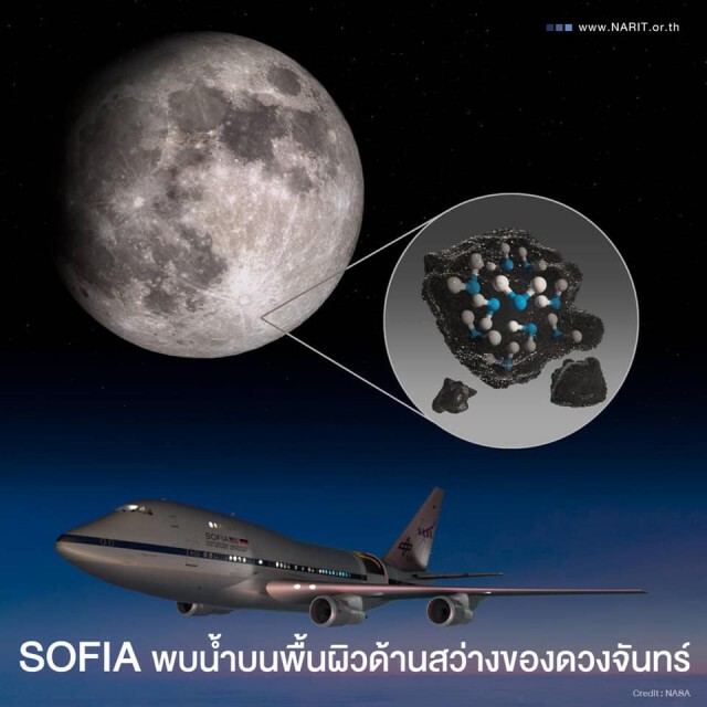 นาซ่ายืนยัน "SOFIA" พบแหล่งน้ำบนพื้นผิว "ดวงจันทร์"