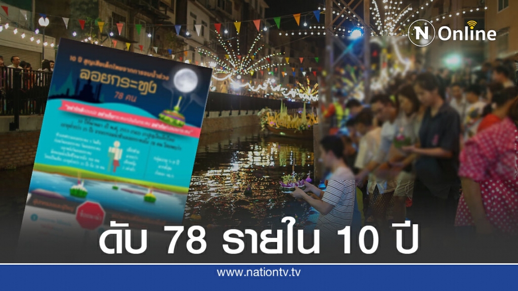 กรมควบคุมโรค เตือน! ระวัง "เด็กจมน้ำ" ช่วงลอยกระทง กรมควบคุมโรค เตือน! ระวัง "เด็กจมน้ำ" ช่วงลอยกระทง
