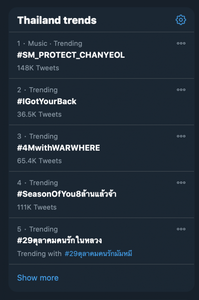 เปิดแฮชแท็ก 29ตุลาคมคนรักในหลวง