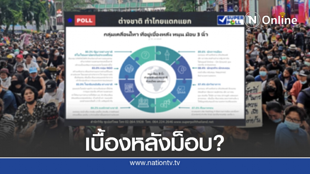 "ซูเปอร์โพล" ชี้ ต่างชาติเสี้ยมคนไทยแตกแยก
