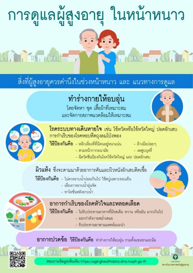กรมการแพทย์แนะผู้สูงอายุดูแลสุขภาพช่วงฤดูหนาว