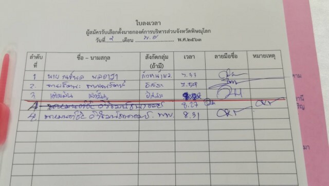 "มนต์ชัย"นำทีมพลังพิษณุโลกลงป้องกันแชมป์นายกอบจ.
