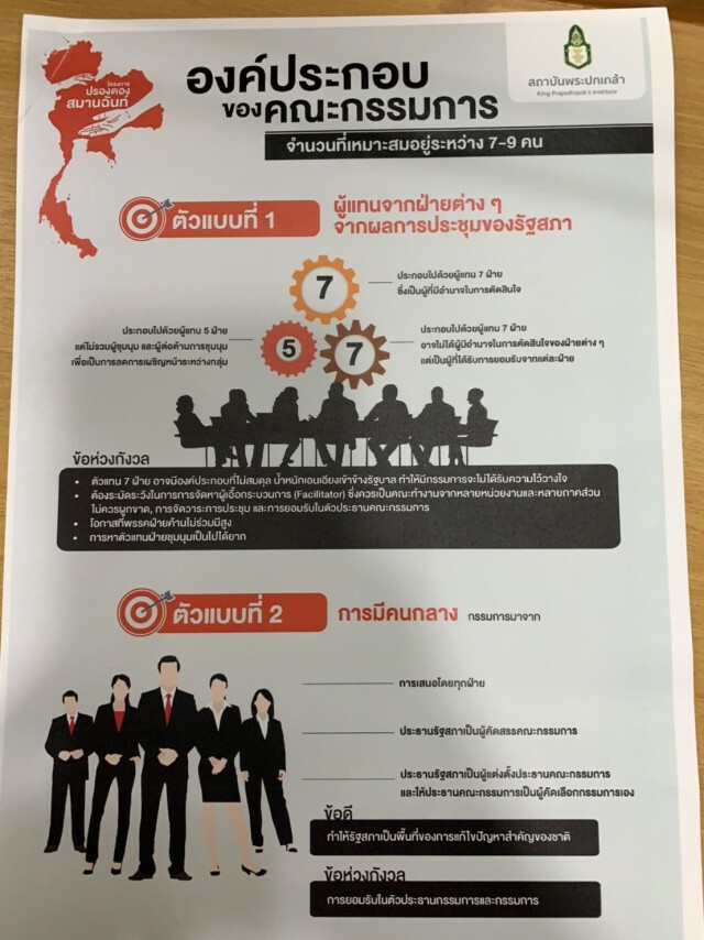 "สถาบันพระปกเกล้า" ชง 2 โมเดล คณะกรรมการสมานฉันท์