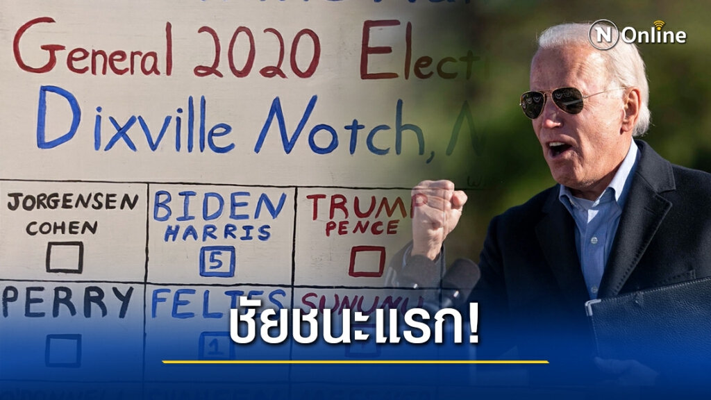 ผลเลือกตั้งเมืองแรกสหรัฐฯ "ไบเดน" ชนะ "ทรัมป์" ขาดลอย!