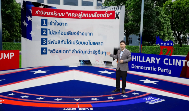 เลือกตั้งสหรัฐฯ วัด "ผู้ชนะ" กันอย่างไร?
