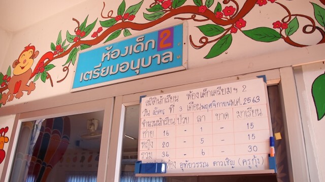 สสจ.สั่งเพิ่มมาตรการป้องกัน rsv หลังพบเด็กป่วยแล้ว 300 ราย