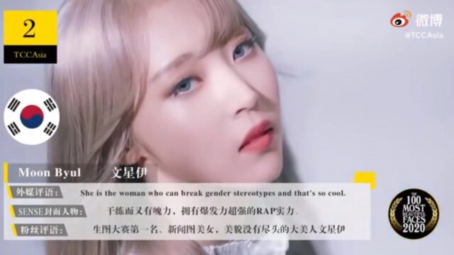 "ลิซ่า" สาวไทย คว้าอันดับ 1 สวยที่สุดในเอเชีย! ประจำปี 2020