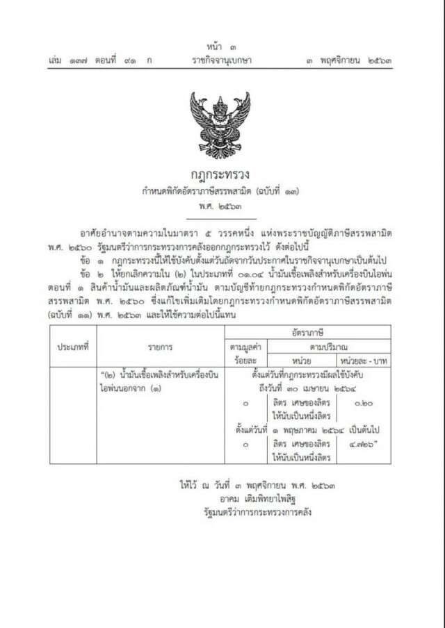 คลัง ขยายเวลา ลดภาษีน้ำมันเครื่องบินภายในประเทศ กระตุ้นท่องเที่ยวช่วงโควิด-19