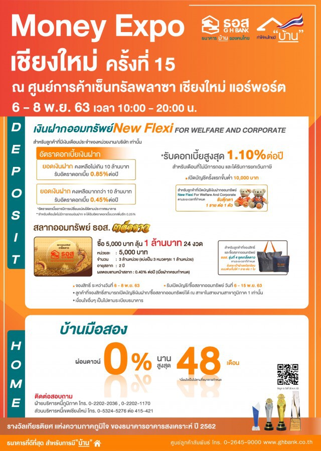 ธอส.อัดโปรฯ Money Expo เชียงใหม่ สินเชื่อบ้านดอกเบี้ย 2.99%