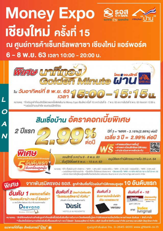 ธอส.อัดโปรฯ Money Expo เชียงใหม่ สินเชื่อบ้านดอกเบี้ย 2.99%