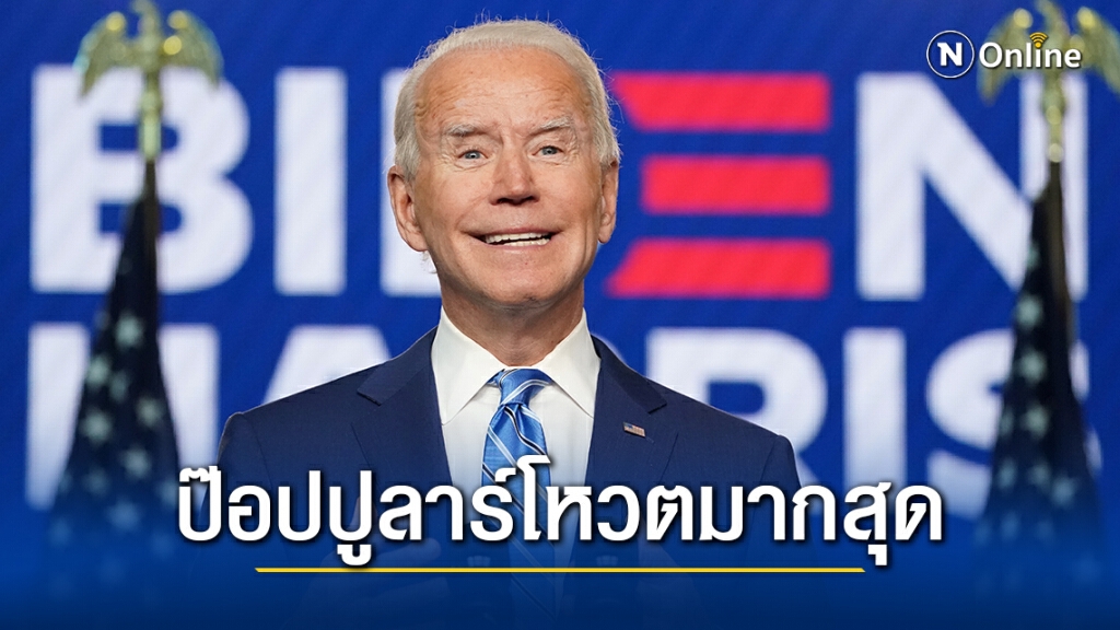 "ไบเดน" สร้างประวัติศาสตร์ ได้คะแนนป๊อปปูลาร์โหวตมากสุด