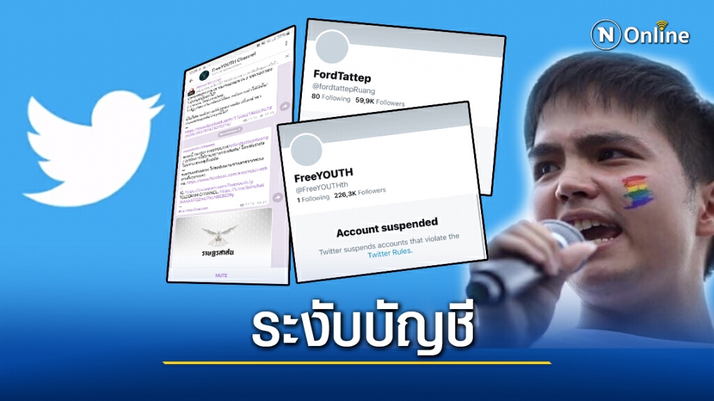 ระงับทวิตเตอร์ 'ฟอร์ด-เยาวชนปลดแอก'