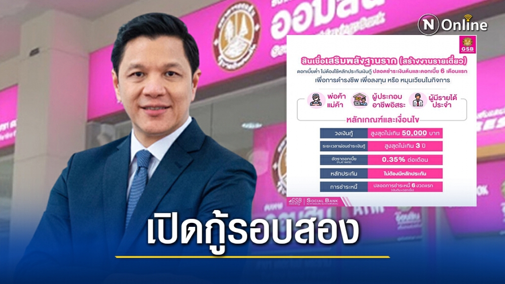 "ออมสิน"เปิดให้กู้เสริมฐานรากรอบสอง 5 หมื่น ไม่ต้องค้ำประกัน "ออมสิน"เปิดให้กู้เสริมฐานรากรอบสอง 5 หมื่น ไม่ต้องค้ำประกัน