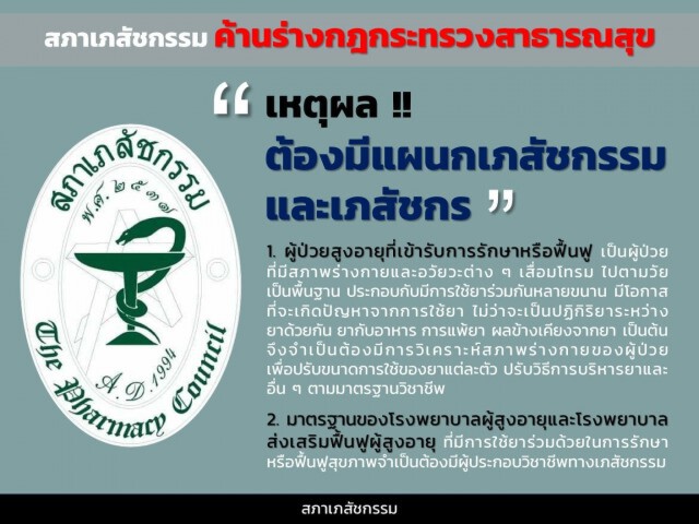 ชงบรรจุในร่างกระทรวงสาธารณสุข
