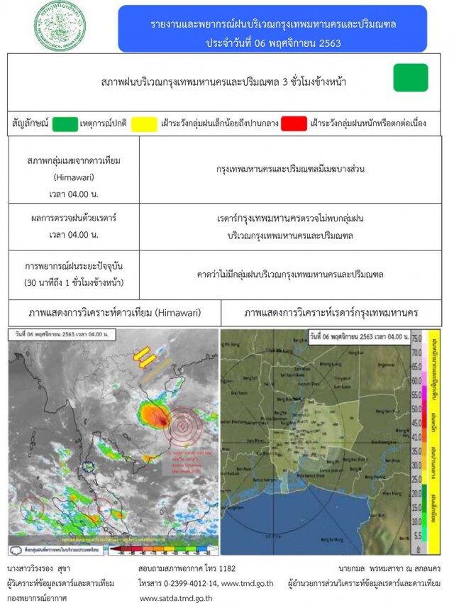 อุตุฯ ชี้ 10 จังหวัดภาคใต้ รับมือฝนหนัก