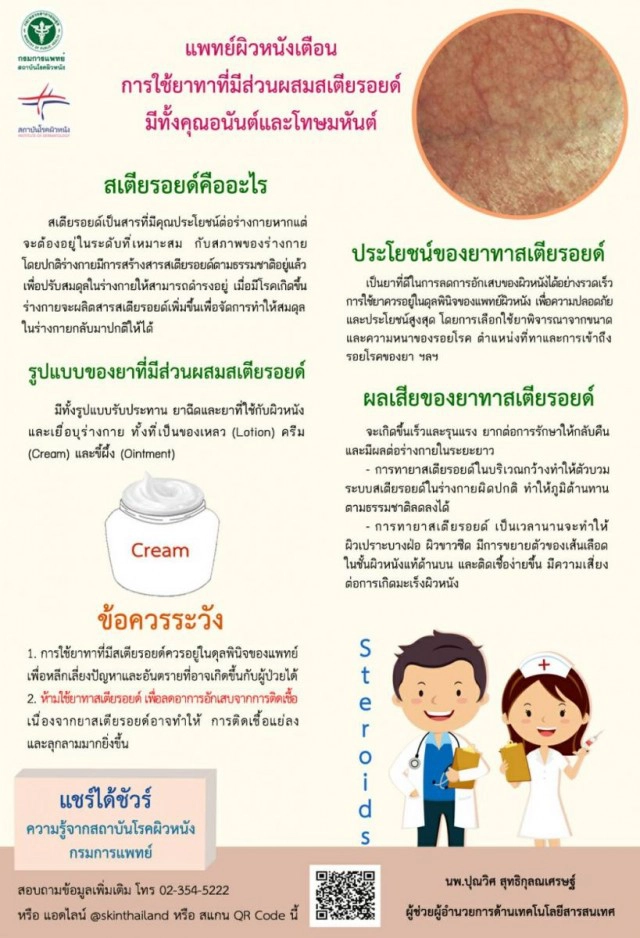 เตือน "ยาทาผสมสเตียรอยด์" คุณอนันต์-โทษมหันต์