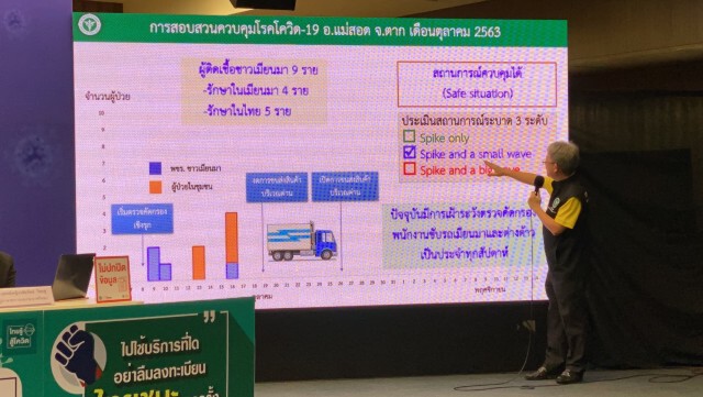 กรมควบคุมโรคเผย ศบค.รับพิจารณาข้อเสนอลดเวลากักตัวเหลือ 10 วัน