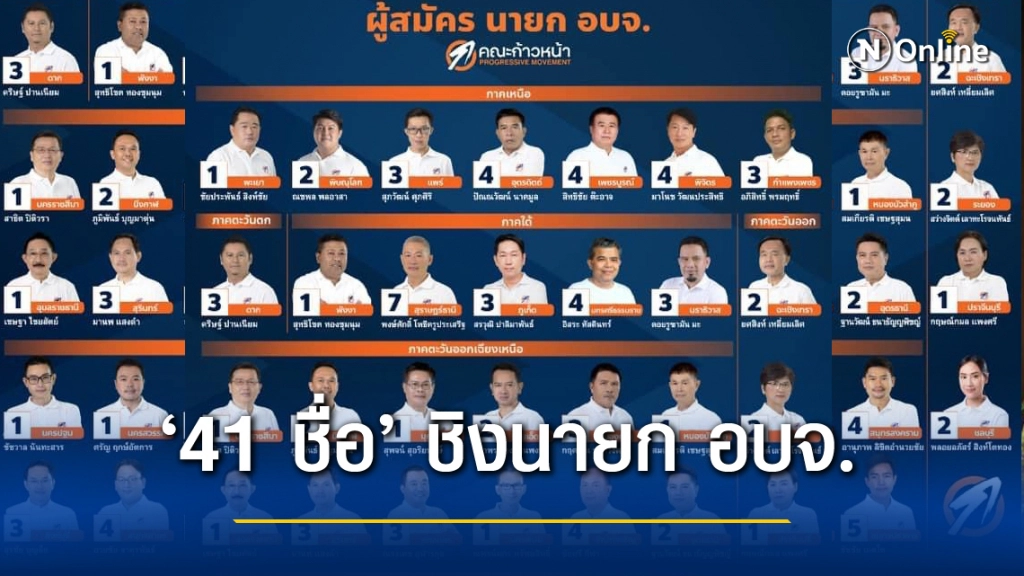 41 รายชื่อคณะก้าวหน้า ชิง "นายก อบจ." อย่างเป็นทางการ