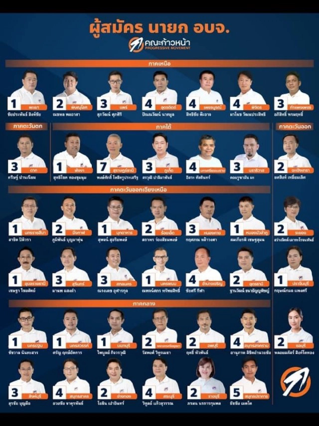 41 รายชื่อคณะก้าวหน้า ชิง "นายก อบจ." อย่างเป็นทางการ
