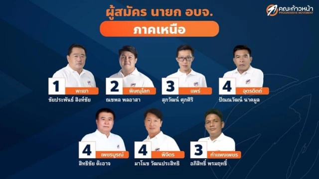 41 รายชื่อคณะก้าวหน้า ชิง "นายก อบจ." อย่างเป็นทางการ