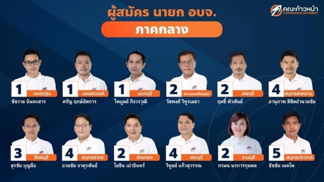 41 รายชื่อคณะก้าวหน้า ชิง "นายก อบจ." อย่างเป็นทางการ