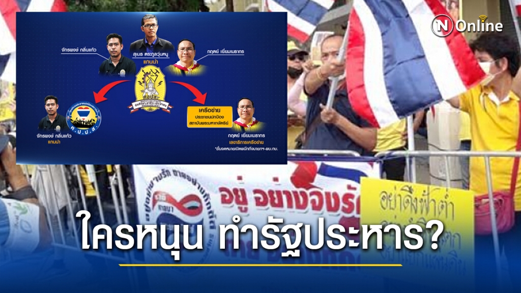 ผ่าเครือข่ายกลุ่มปกป้องสถาบัน ใครหนุนทำรัฐประหาร? ผ่าเครือข่ายกลุ่มปกป้องสถาบัน ใครหนุนทำรัฐประหาร?
