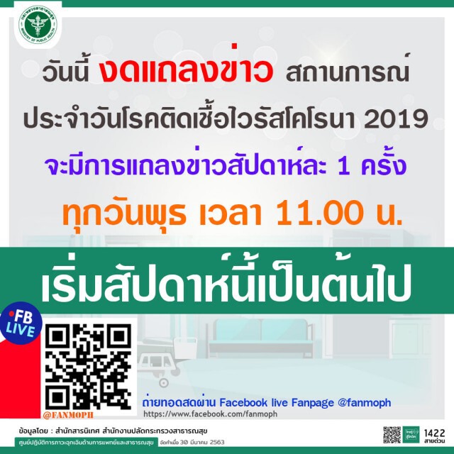 ศบค.ประกาศลดการแถลงข่าวสถานการณ์ ประจำวัน