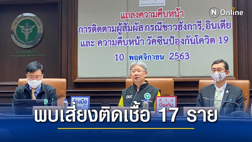 สธ.เผยมีผู้เสี่ยงติดเชื้อโควิด 17 ราย หลังใกล้ชิดรัฐมนตรีต่างประเทศฮังการี ติดเชื้อโควิด-19
