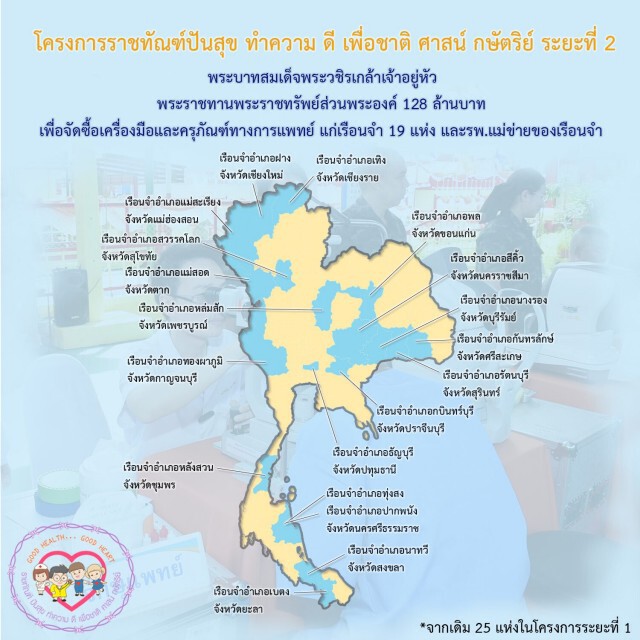 ในหลวงพระราชทานพระราชทรัพย์ส่วนพระองค์ 128 ล้านบาท แก่เรือนจำ 19 แห่ง