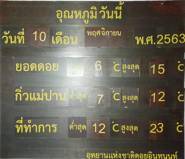 "อินทนนท์"หนาวยะเยือก6องศา
