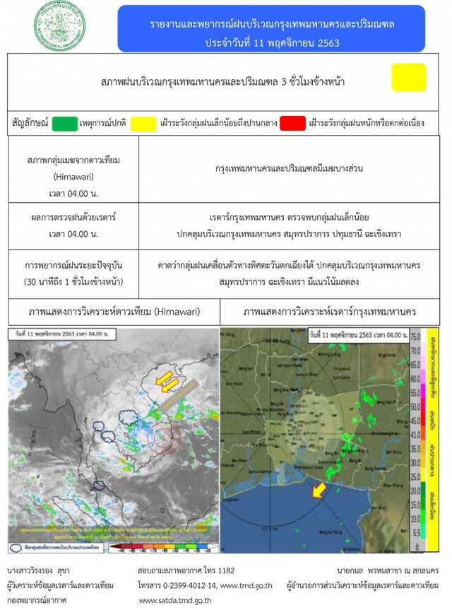 อุตุฯ เตือนภาคใต้ระวังอันตรายจากฝนหนัก
