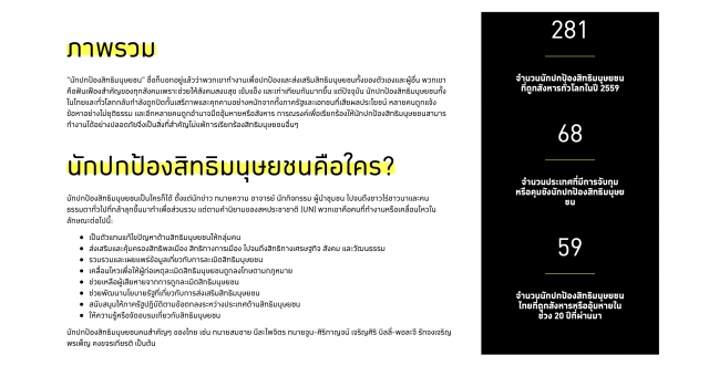 เปิดข้อมูล‘แอมเนสตี้’ เอี่ยวม็อบฯ อย่างไร