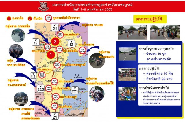 ผู้การฯ เพชรบูรณ์ สั่ง สภ.เมืองเพชรบูรณ์ และ สภ.หล่มเก่า หาตัวเด็กแว้นปิดถนนแข่งรถที่เพชรบูรณ์
