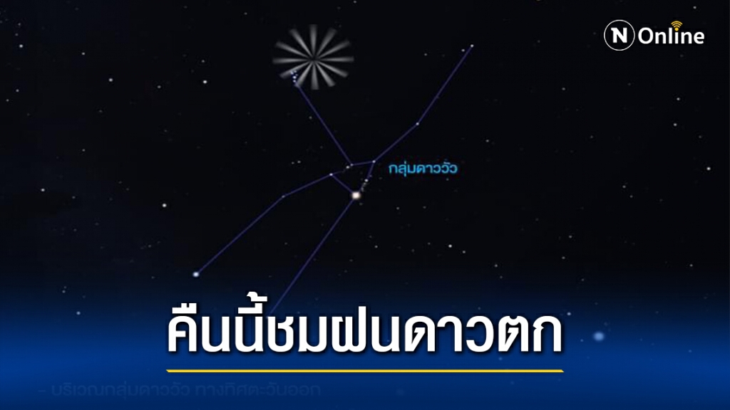 คืนนี้ชม "ฝนดาวตก" ได้ด้วยตาเปล่า ตั้งแต่ 19.00 น. คืนนี้ชม "ฝนดาวตก" ได้ด้วยตาเปล่า ตั้งแต่ 19.00 น.
