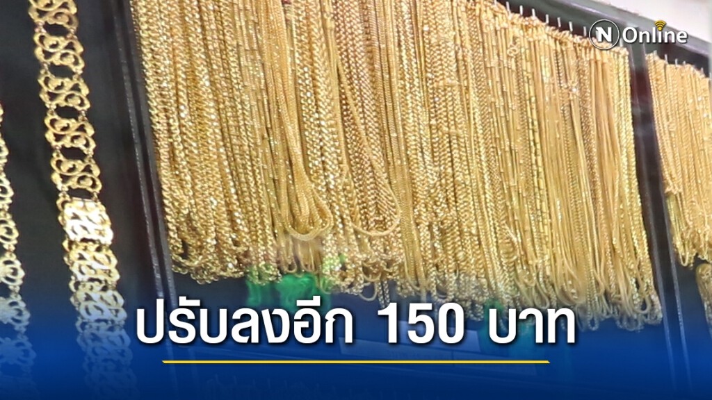 ราคาทองวันนี้(12 พ.ย.) ปรับลงอีก 150 บาท ทองรูปพรรณขายออก 27,300 บาท