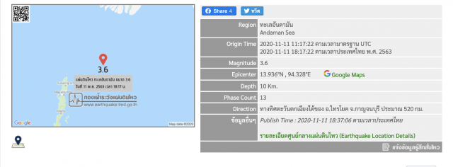 ‘แผ่นดินไหว’ในประเทศไทย ศูนย์กลางที่อันดามัน