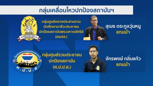 ตรวจแถวกลุ่มป้องสถาบัน เคลื่อนไหวคึกคักทั่วไทย