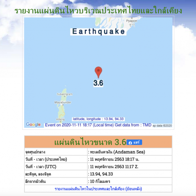 ‘แผ่นดินไหว’ในประเทศไทย ศูนย์กลางที่อันดามัน