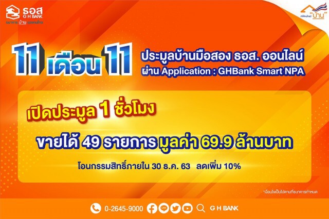 'มหกรรม 11.11' ธอส.ประมูลบ้านมือสองชั่วโมงเดียวขายได้เฉียด 70 ล้าน