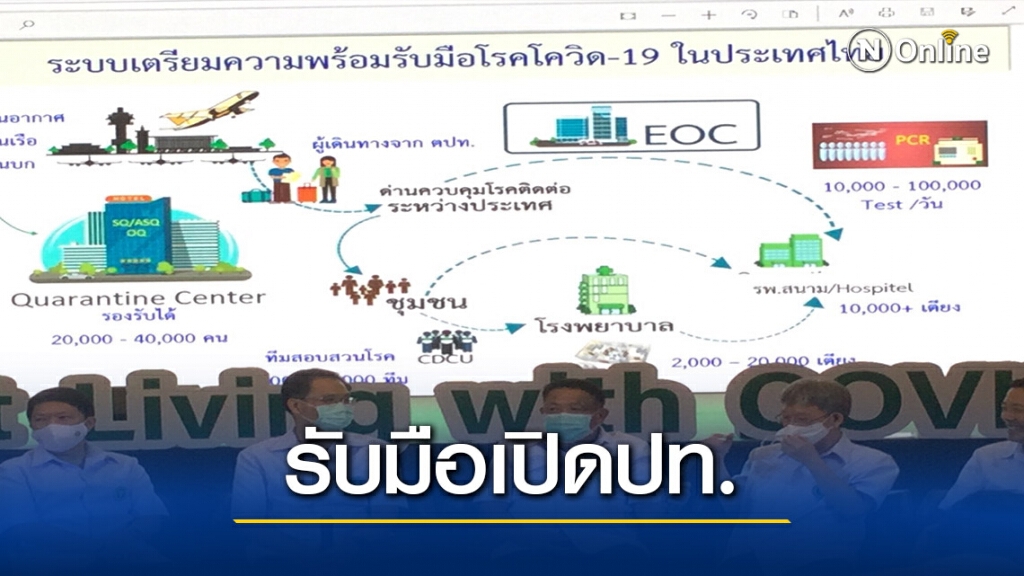 "อนุทิน" ชูความแข็งแกร่งสาธารณสุข พร้อมรับมือเปิดประเทศ